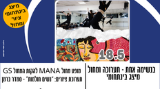 "בנשימה אחת - תערוכה ומחול" - פתיחת גלריית הרחוב בשילוב מופע מחול להקת GS